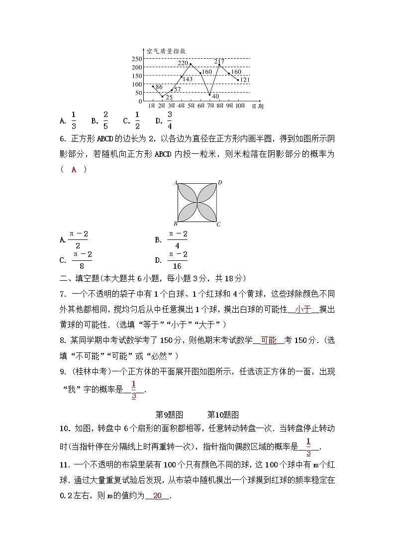 7.数学七年级下册第六章 频率初步检测题(北师版-有答案)02