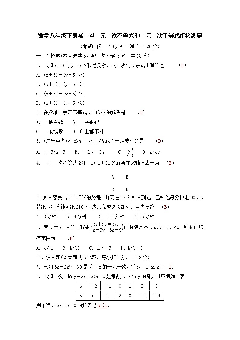 2.数学八年级下册第二章 一元一次不等式和一元一次不等式组检测题(北师版-有答案)01