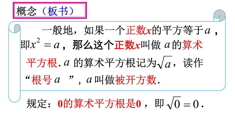 人教版七年级下册数学 6.1 算术平方根 课件第6页