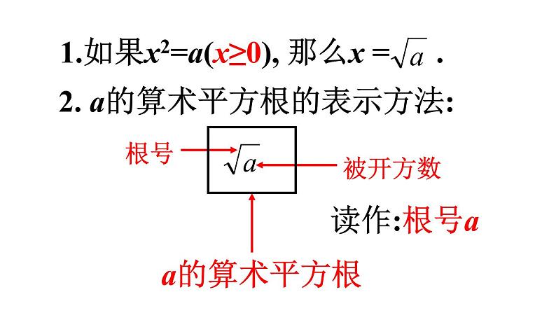 人教版七年级下册数学 6.1 算术平方根 课件第7页