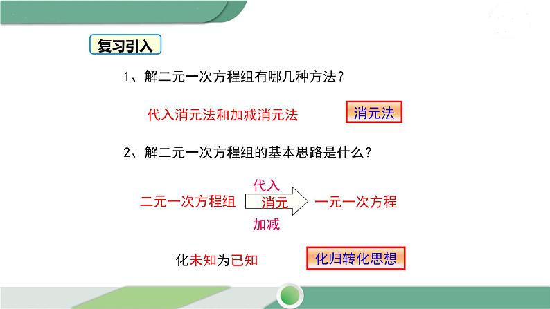 华师大版数学七年级下册 7.3  三元一次方程组及其解法 课件03