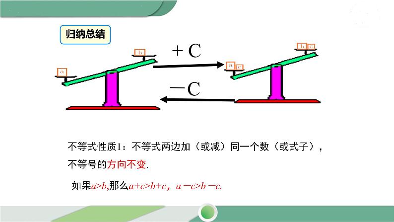 华师大版数学七年级下册 8.2.2  不等式的简单变形 课件07