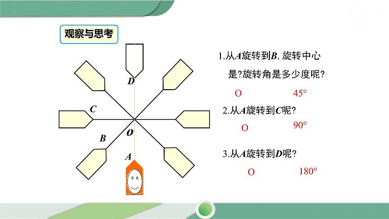 华师大版数学七年级下册 10.4 中心对称 课件03