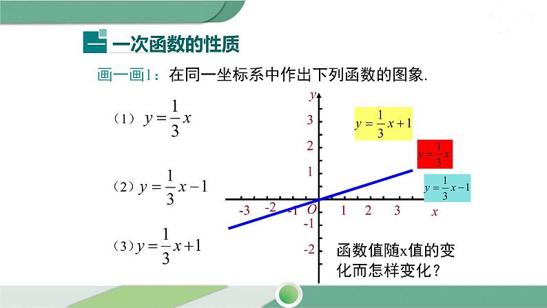 华师大版八年级数学下册 17.3.3 一次函数的性质 课件04