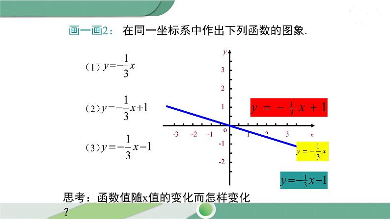 华师大版八年级数学下册 17.3.3 一次函数的性质 课件05