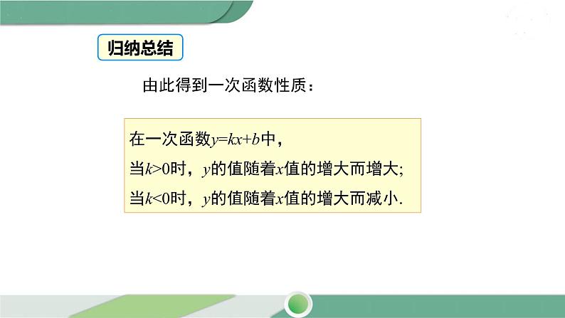 华师大版八年级数学下册 17.3.3 一次函数的性质 课件06