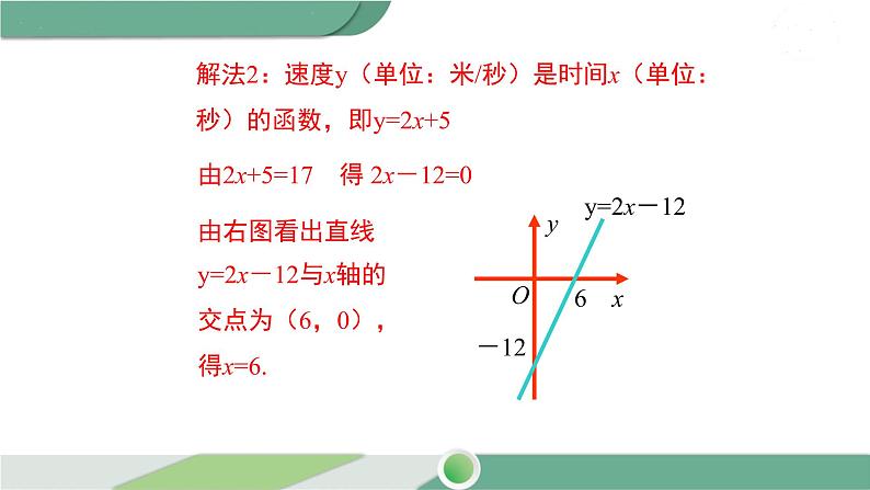 华师大版八年级数学下册 17.5 第1课时 一次函数与方程(组)和一元一次不等式的关系 课件08