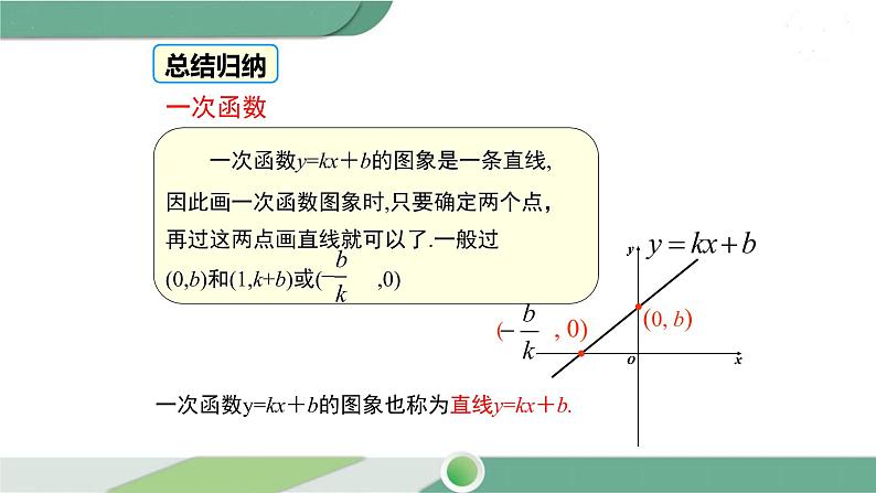 华师大版八年级数学下册 17.3.2 第1课时 一次函数图象的画法及其平移 课件06