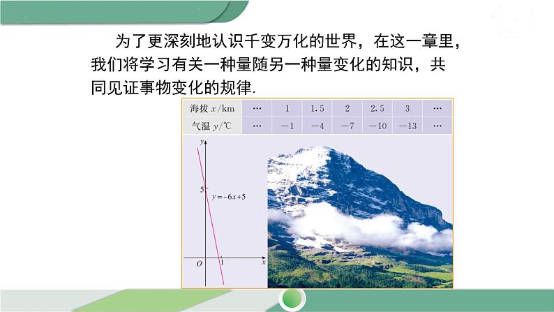 华师大版八年级数学下册 17.1 第1课时 变量与函数的概念及函数的表示方法 课件06