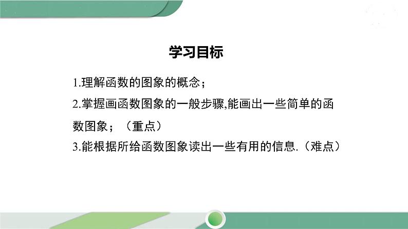 华师大版八年级数学下册 17.2.2 函数的图象 课件02