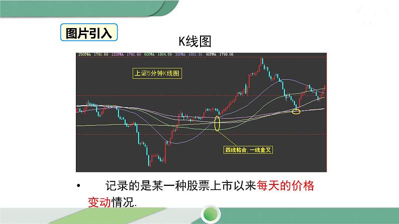 华师大版八年级数学下册 17.2.2 函数的图象 课件03