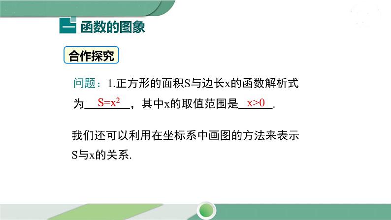 华师大版八年级数学下册 17.2.2 函数的图象第6页