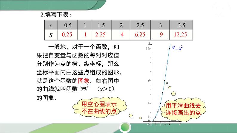 华师大版八年级数学下册 17.2.2 函数的图象第8页