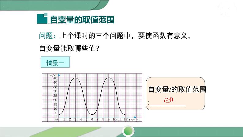 华师大版八年级数学下册 17.1 第2课时 求自变量的取值范围与函数值第4页