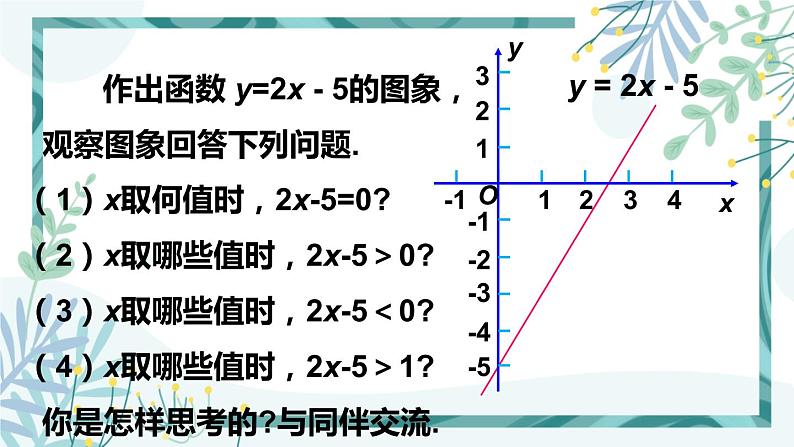 北师大版八年级数学下册 第二章 第五节 2.5一元一次不等式与一次函数 课件04