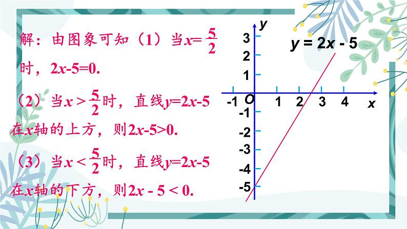 北师大版八年级数学下册 第二章 第五节 2.5一元一次不等式与一次函数 课件05