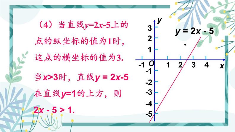 北师大版八年级数学下册 第二章 第五节 2.5一元一次不等式与一次函数 课件06