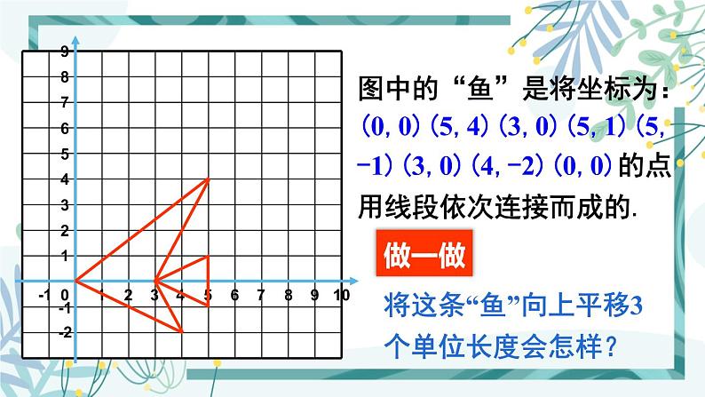 北师大版八年级数学下册 第三章 第一节 图形的平移 3.1.2平移与坐标变换 课件08