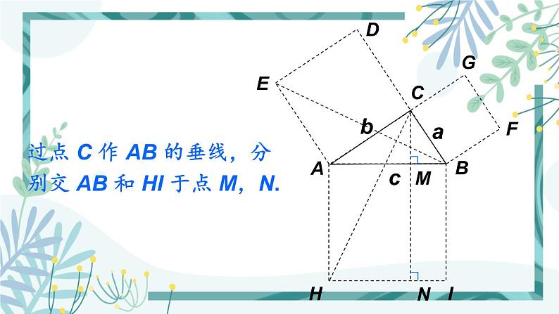 北师大版八年级数学下册 第一章 第二节 直角三角形 1.2.1勾股定理及其逆定理 课件08