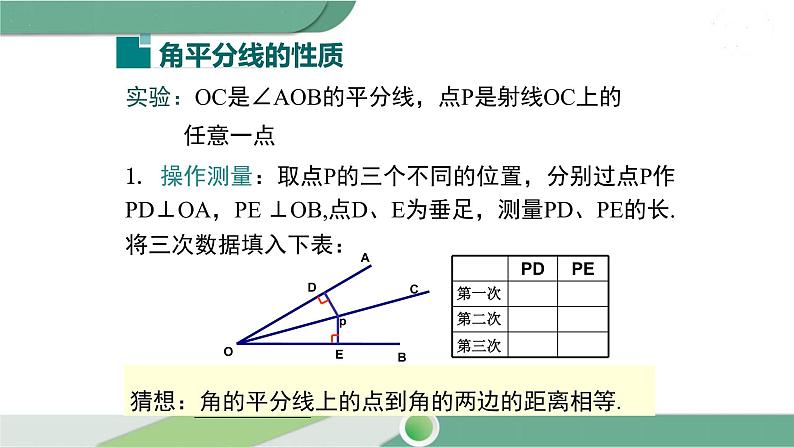 湘教版数学八年级下册 1.4 第1课时  角平分线的性质定理 课件PPT06