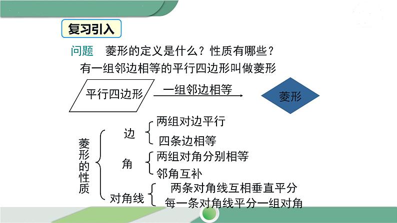 湘教版数学八年级下册 2.6.2 菱形的判定 课件PPT03