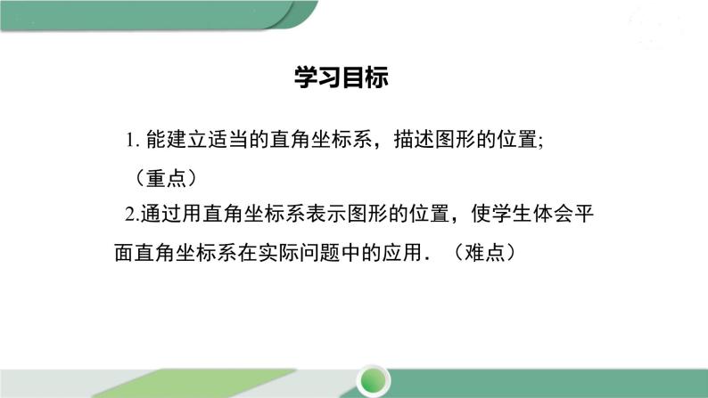 湘教版数学八年级下册 3.2 简单图形的坐标表示 课件PPT02