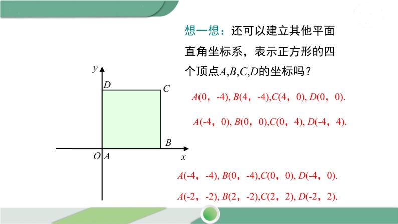 湘教版数学八年级下册 3.2 简单图形的坐标表示 课件PPT06