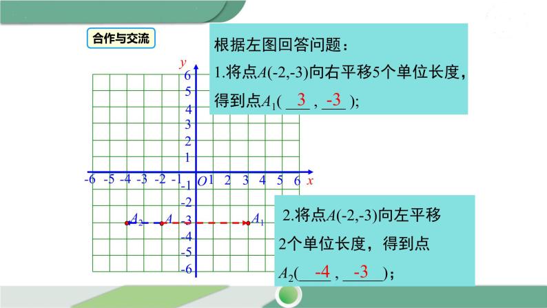 湘教版数学八年级下册 3.3 第2课时 平移的坐标表示 课件PPT05