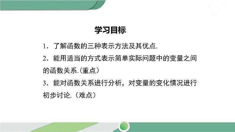 湘教版数学八年级下册 4.1.2 函数的表示法 课件PPT02