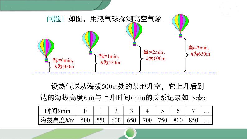 湘教版数学八年级下册 4.1.1 变量与函数 课件PPT08