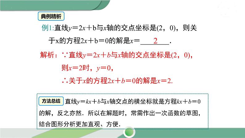 湘教版数学八年级下册 4.5 第3课时 一次函数与一次方程的联系 课件PPT07