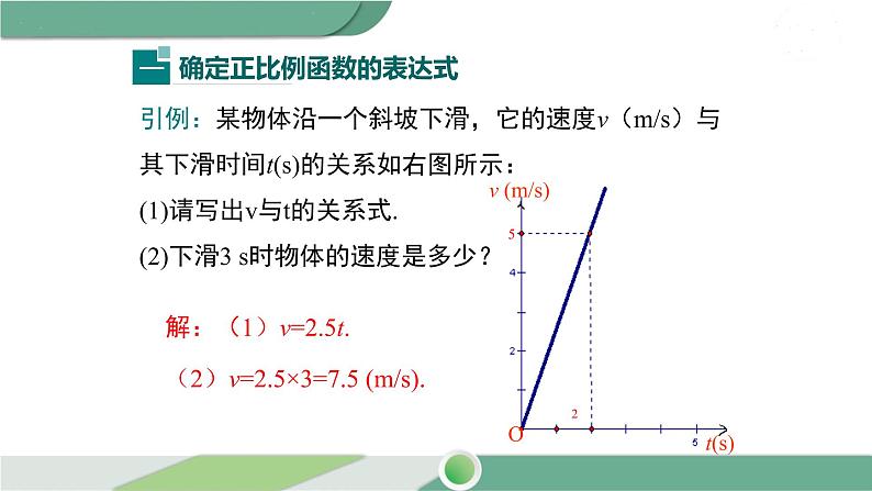 湘教版数学八年级下册 4.4 用待定系数法求一次函数的解析式 课件PPT04