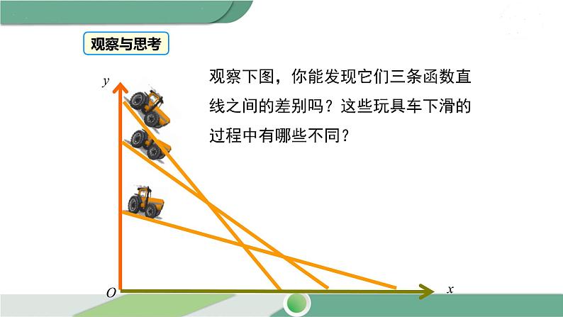 湘教版数学八年级下册 4.5 第1课时 利用一次函数解决实际问题 课件PPT04