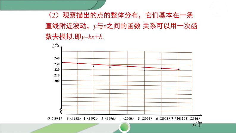 湘教版数学八年级下册 4.5 第2课时 建立一次函数模型解决预测类型的实际问题 课件PPT08