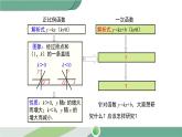湘教版數(shù)學八年級下冊 4.3  第2課時 一次函數(shù)的圖象和性質(zhì) 課件PPT
