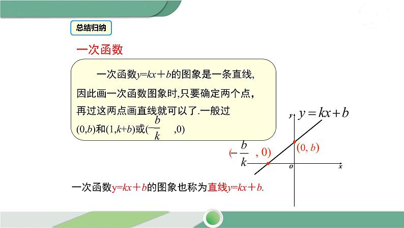 湘教版数学八年级下册 4.3  第2课时 一次函数的图象和性质 课件PPT07