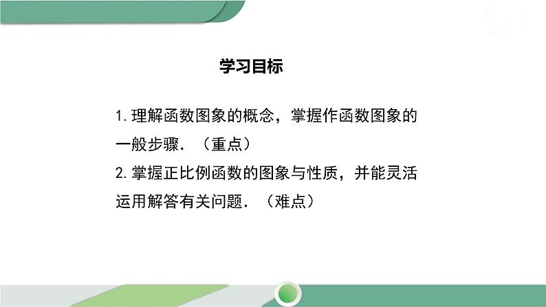 湘教版数学八年级下册 4.3  第1课时 正比例函数的图象和性质 课件PPT02