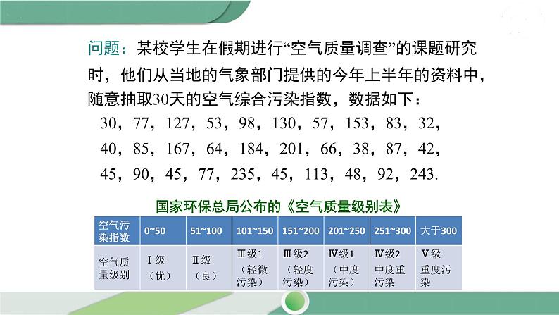 湘教版数学八年级下册 5.1 频数与频率 课件PPT06