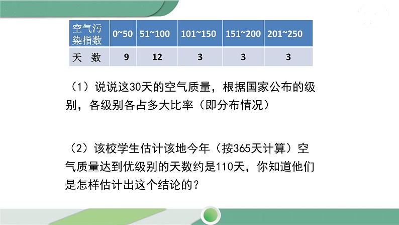 湘教版数学八年级下册 5.1 频数与频率 课件PPT07