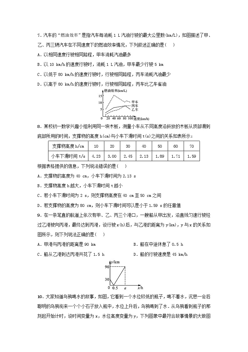 最新北师大版数学七年级下册第3章 变量之间的关系单元综合测试卷（含答案）702