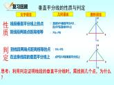 1.3线段的垂直平分线（2）-北师大版八年级数学下册课件(共19张PPT)