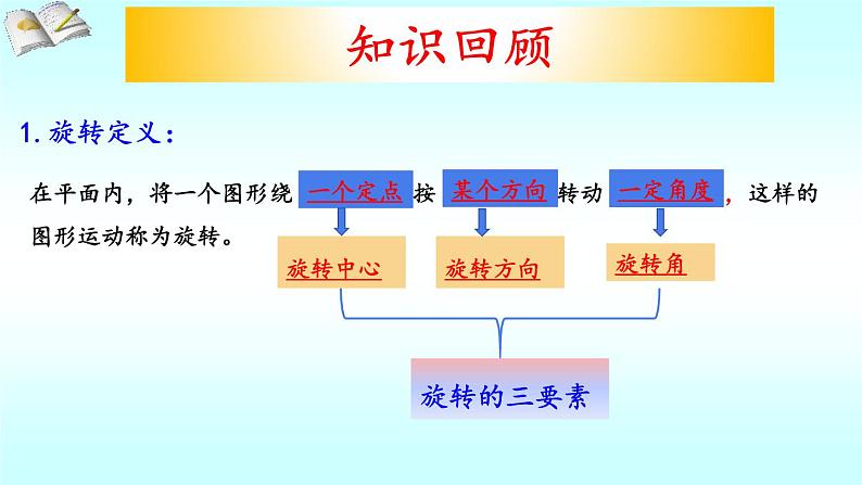 3.2第2课时图形的旋转-北师大版八年级数学下册课件(共38张PPT)04