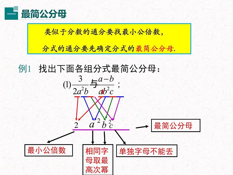 5.3.2分式的加减法-北师大版八年级数学下册课件(共18张PPT)05