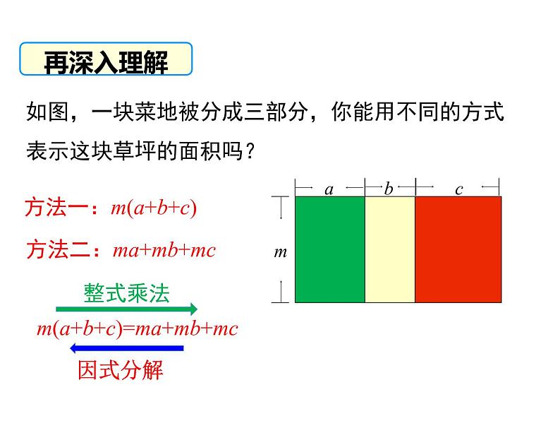 4.1因式分解-北师大版八年级数学下册课件(共22张PPT)06