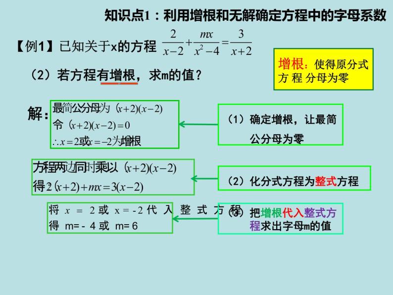 5.4分式方程（4）分式方程的增根与无解问题-北师大版八年级数学下册课件(共18张PPT)04