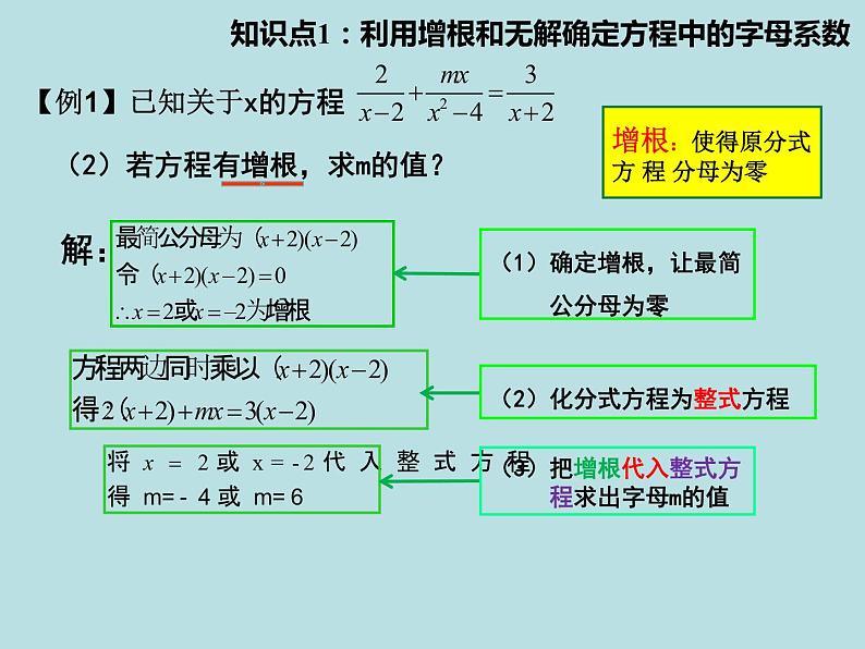 5.4分式方程（4）分式方程的增根与无解问题-北师大版八年级数学下册课件(共18张PPT)04