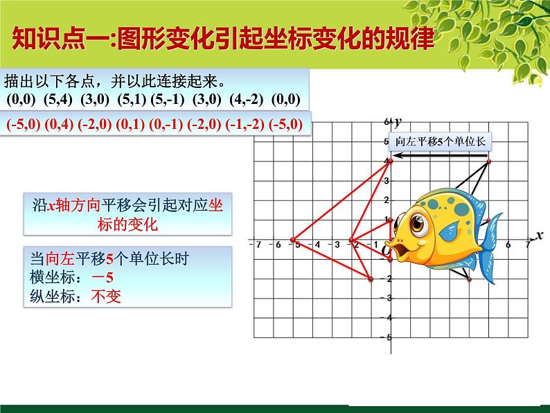 3.1图形的平移第二课时-北师大版八年级数学下册课件(共27张PPT)05