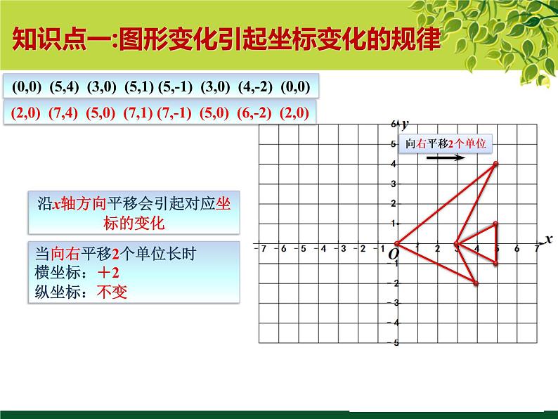 3.1图形的平移第二课时-北师大版八年级数学下册课件(共27张PPT)06