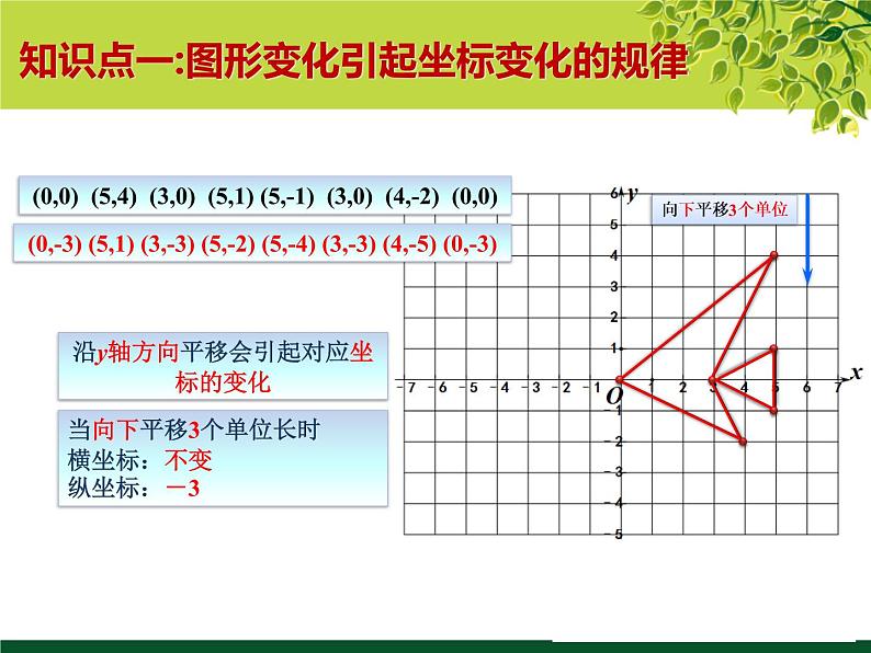 3.1图形的平移第二课时-北师大版八年级数学下册课件(共27张PPT)08