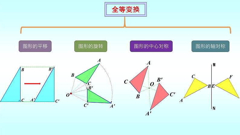 第三章图形的平移与旋转-北师大版八年级数学下册课件(共26张PPT)03